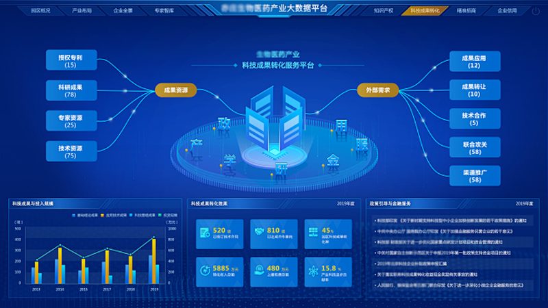 CDMO商业模式：揭秘其核心优势与选择要点
